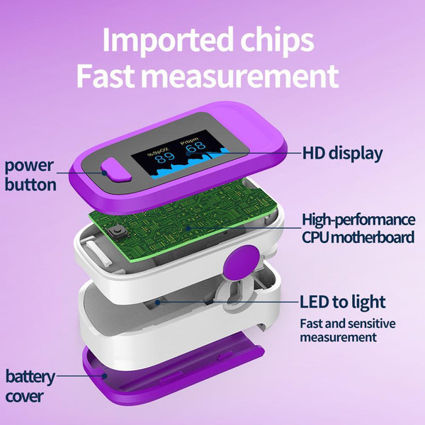 Portable finger oximeter